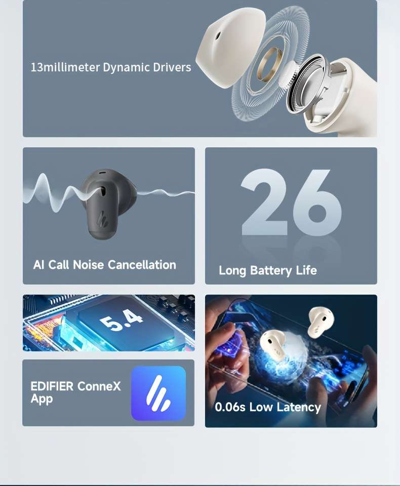 Rechargeable Wireless Earbuds Headphones Headset