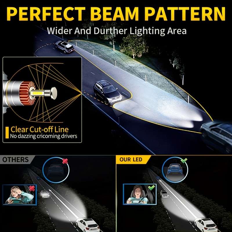 Car Lights Items 2Pcs Led H7 White