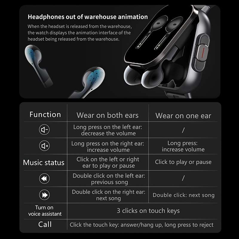 Rechargeable Wireless Earbuds Headphones Headset