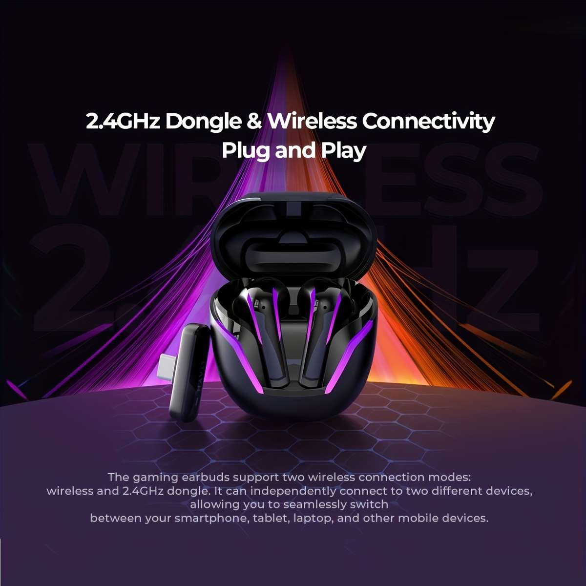 Rechargeable Wireless Earbuds Headphones Headset