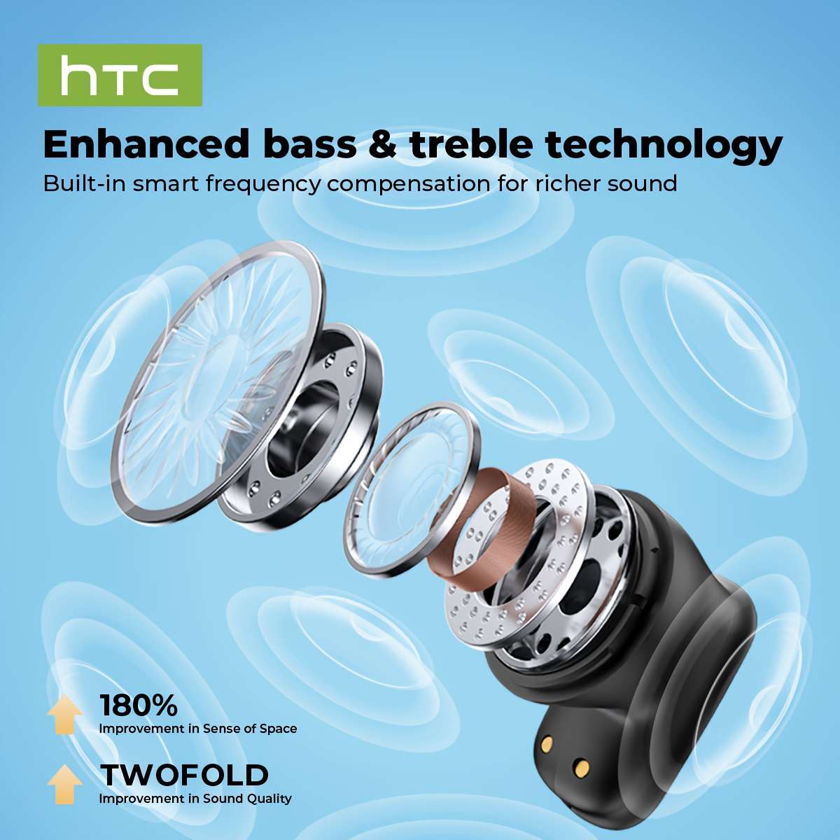 Wireless Headphones   White