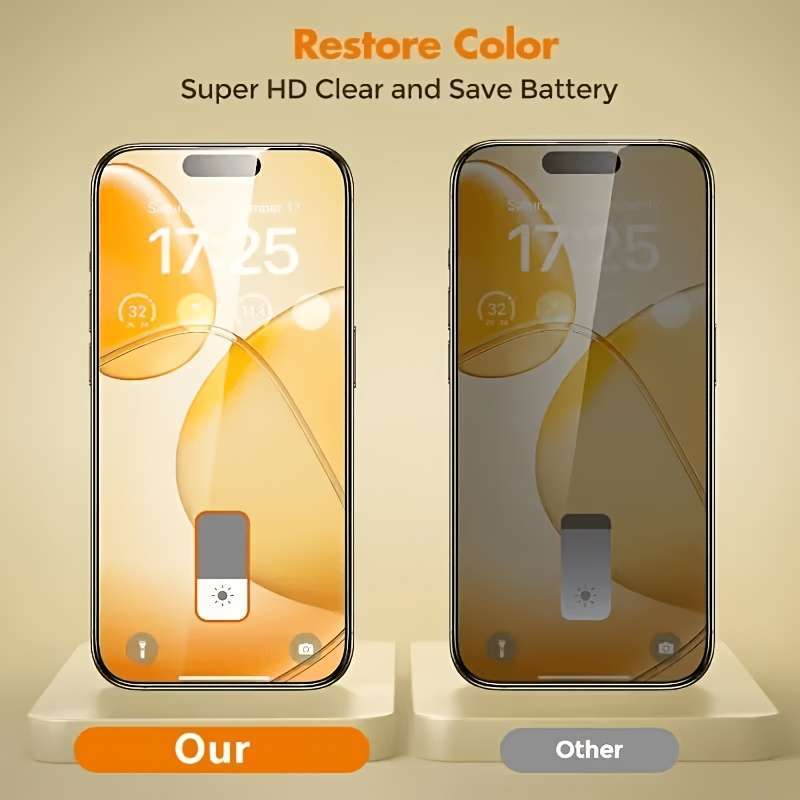Screen Protector Compatible Model Iphone 16 Plus