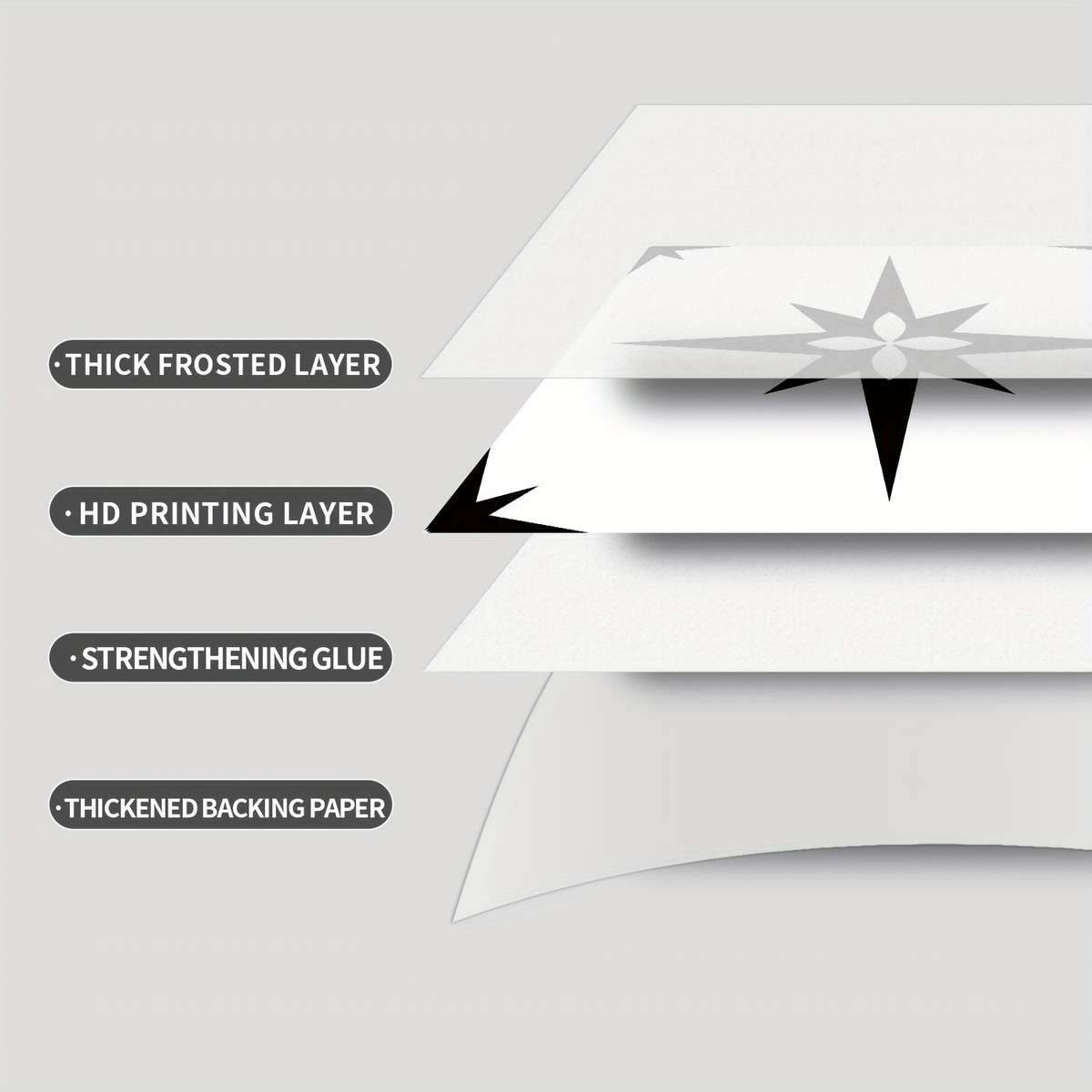 Wall Stickers Size 30*30Cm*24Pcs