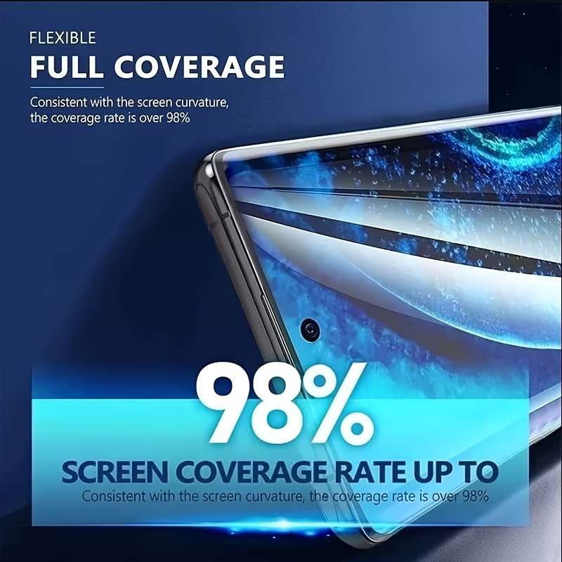 Screen Protector Compatible Model Galaxy S22 5G