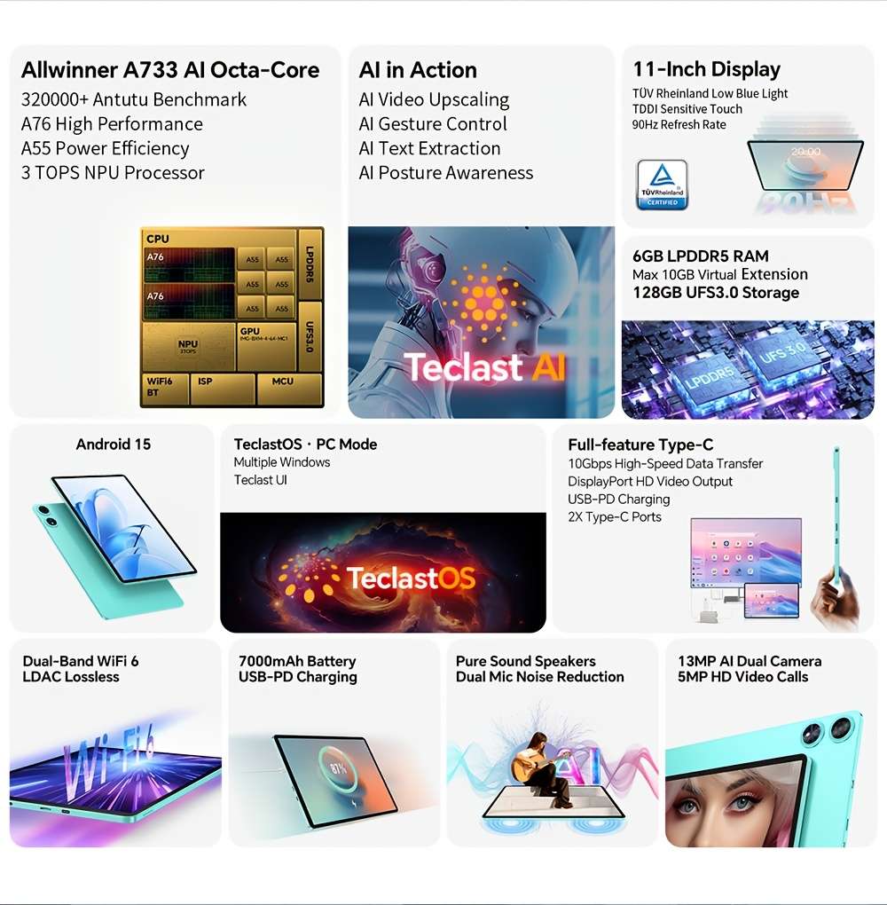 Lightweight Teclast P50 Tablet Allwinner For Kids Expandable Storage System 6Gb