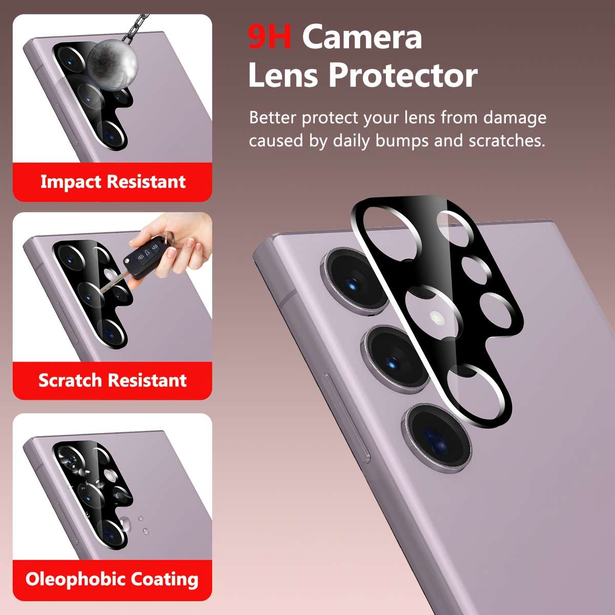 Screen Protector Compatible Model Galaxy S22 5G