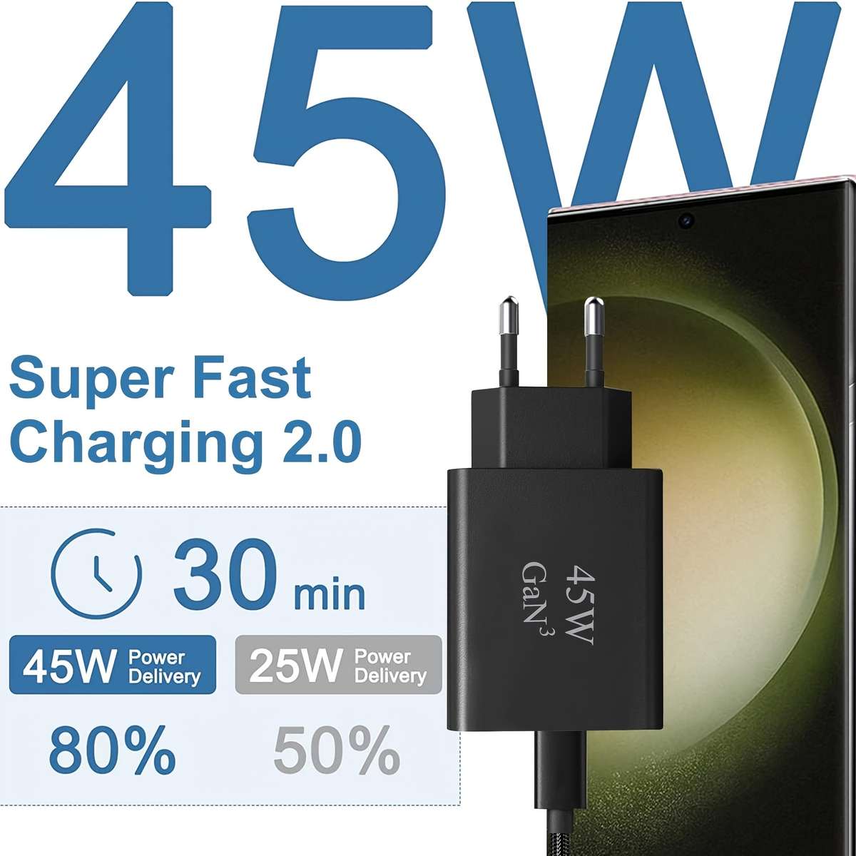 Charger Items  Charger 1M Cable