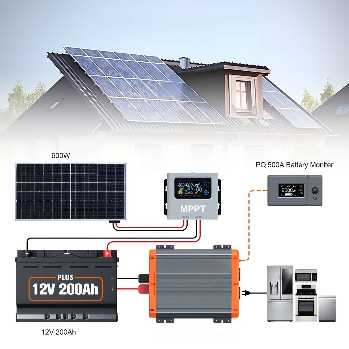 Inverter Model 5000W