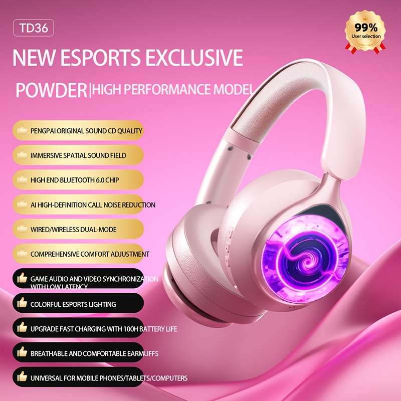 Headset Black Includes 2 Pcs Earmuffs