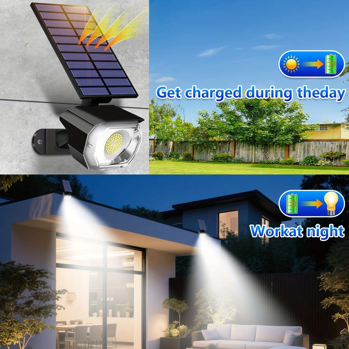 Solar Emergency Lights Color Cold White Quantity2Pcs