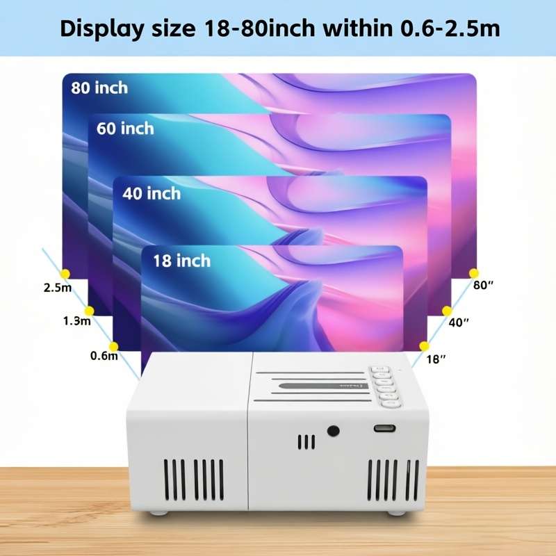 Projector Color Projector Cleaning Kit