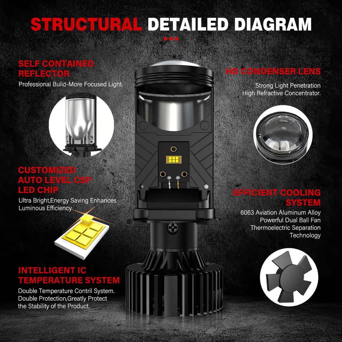 Car Lights Items H4Lefthand Drive2Pcs