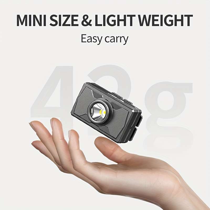Headlamp Model Td0224A