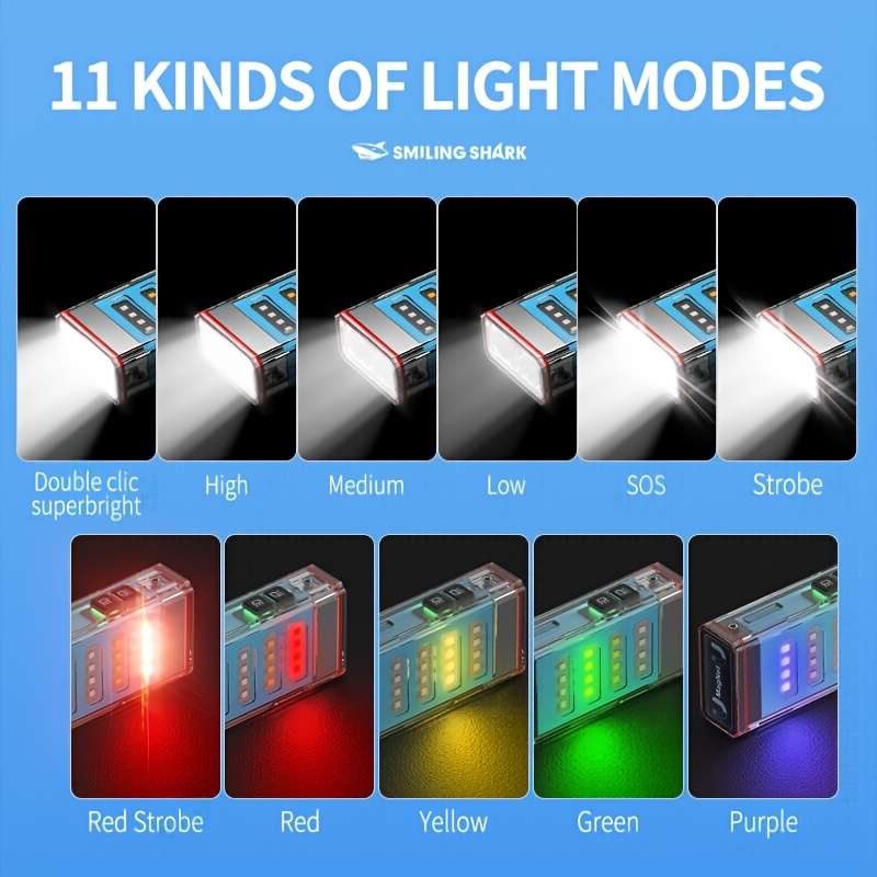 Compact 1Pc Smiling Shark Modes Super Bright Flashlights Professional Reliable