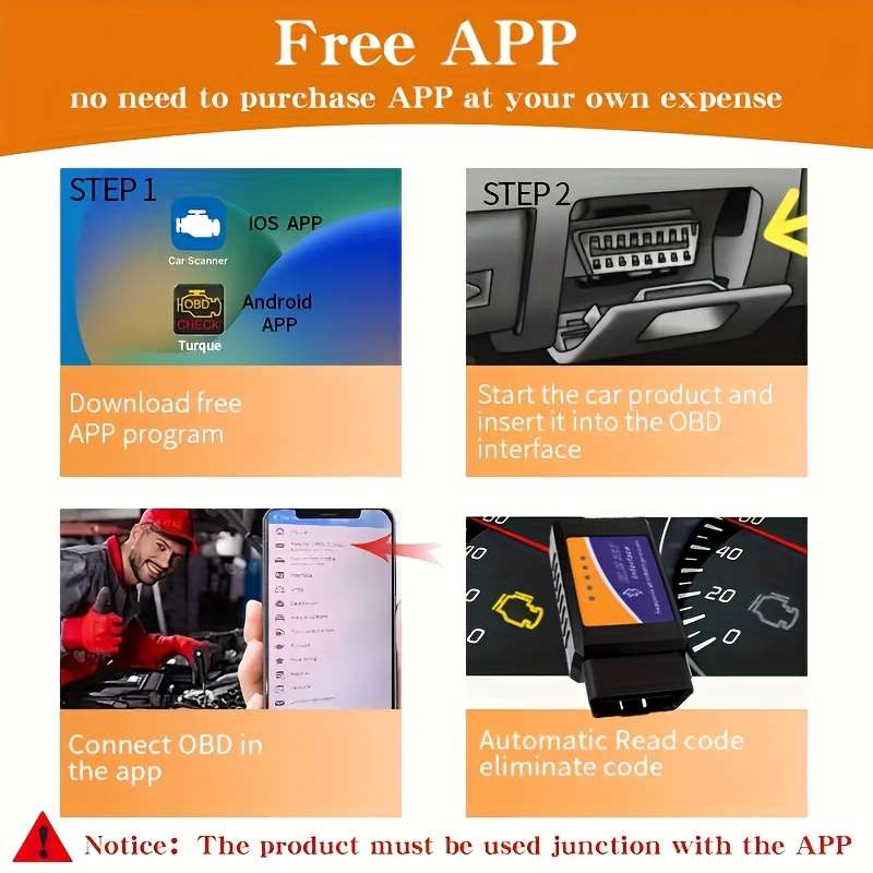 Wireless OBD2 Scanner