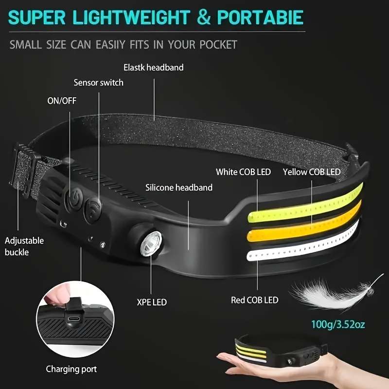 Portable Lamp Quantity Headlightx3 Add Usbx3