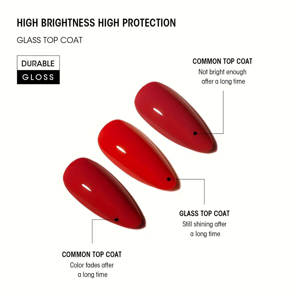 Nail Polish Color 2Pcs Primersealant