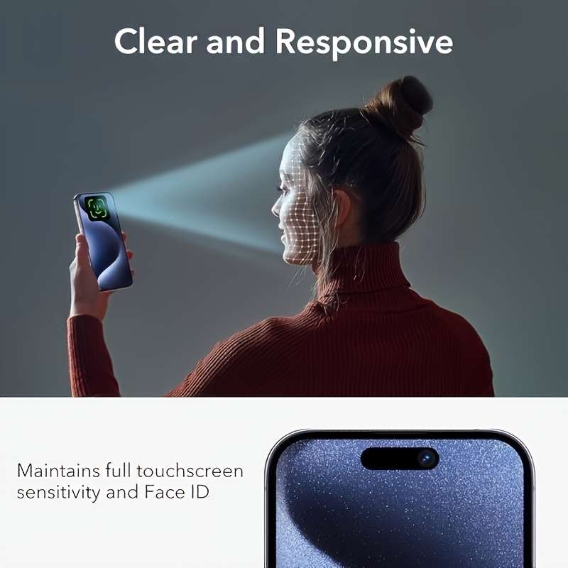 Screen Protector Compatible Model Iphone 15 Plus