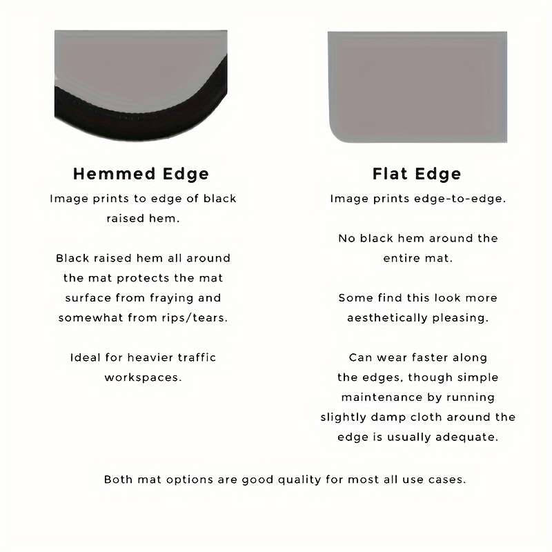 Mouse Pad Size 7.1X8.66Inch