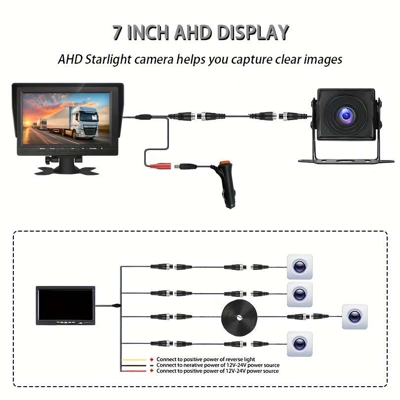 Dashcam Model 7 Inch Ahd Display   4 Channel Starlight Camera