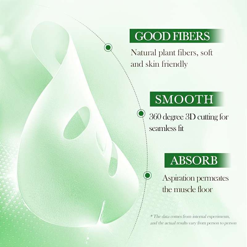 Facial Mask Quantity 3Pcs