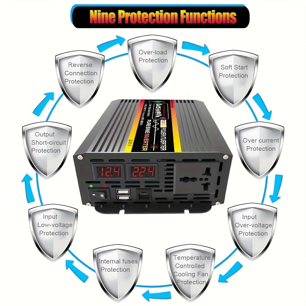 Inverter Model 10000Wremote Control