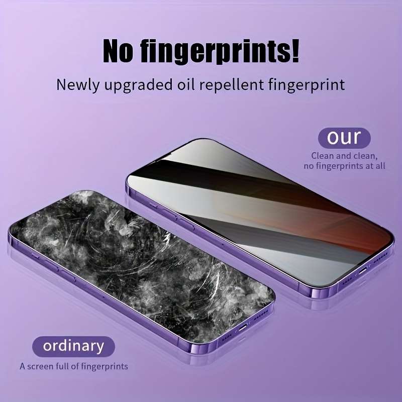 Screen Protector Compatible Model Iphone 11