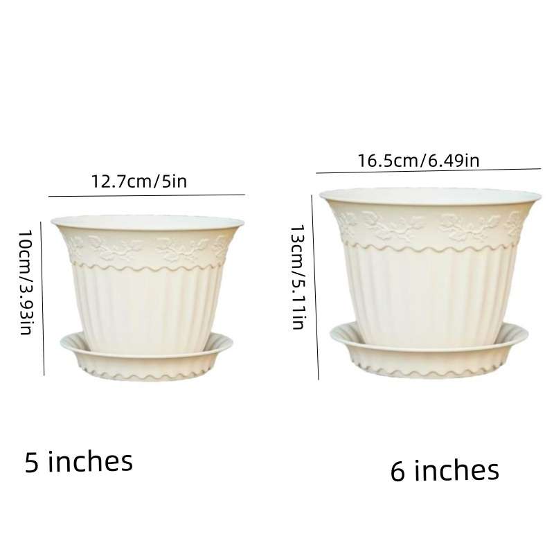 Flowerpot Color Milan Yellow Size5 Inch Basin With Support