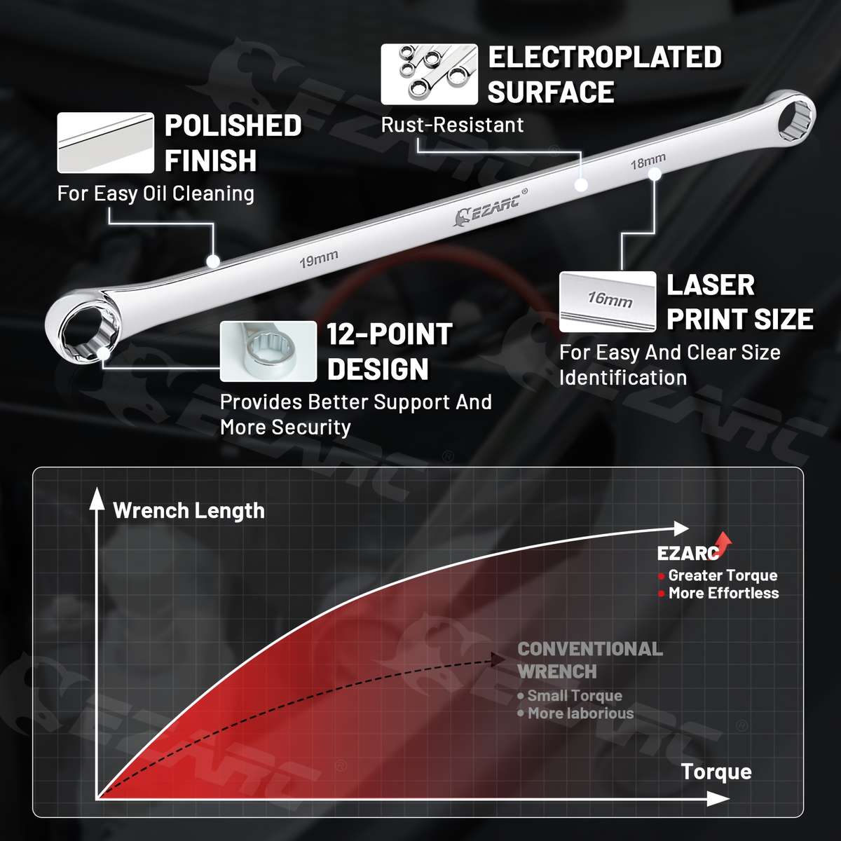 6-Piece Wrench Set