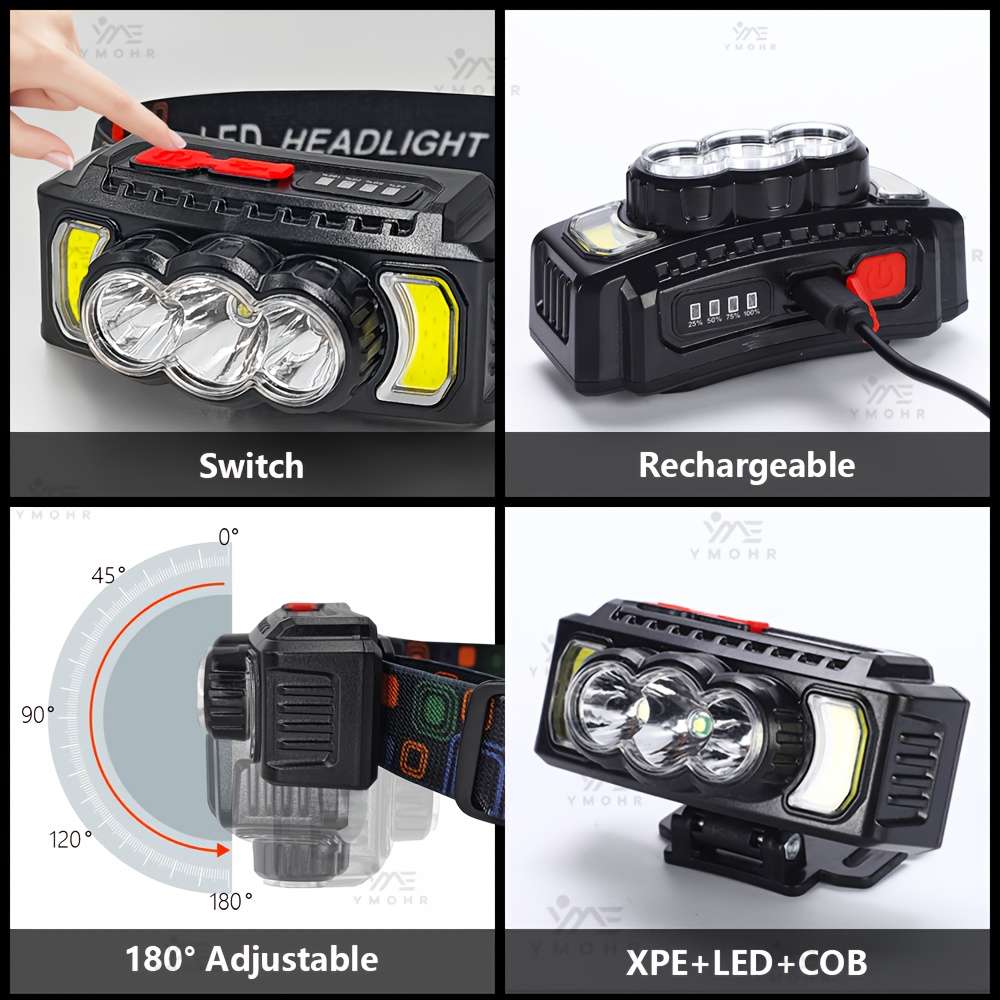 Headlamp Model Black