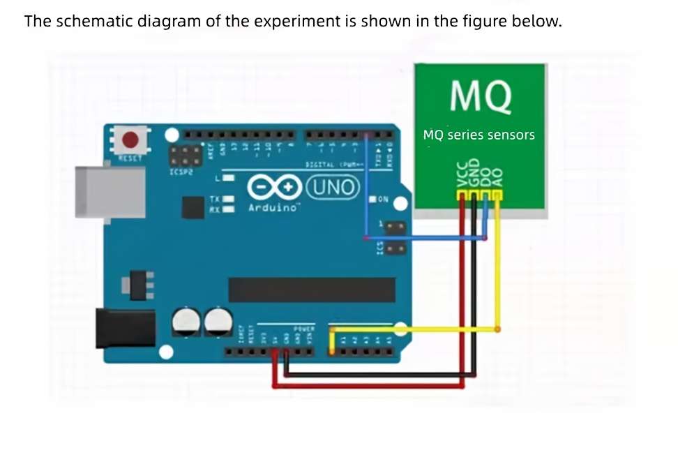 Alcohol Detector Quantity