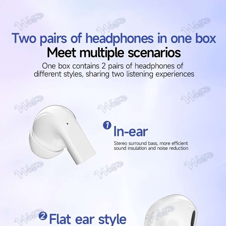 Rechargeable Wireless Earbuds Headphones Headset