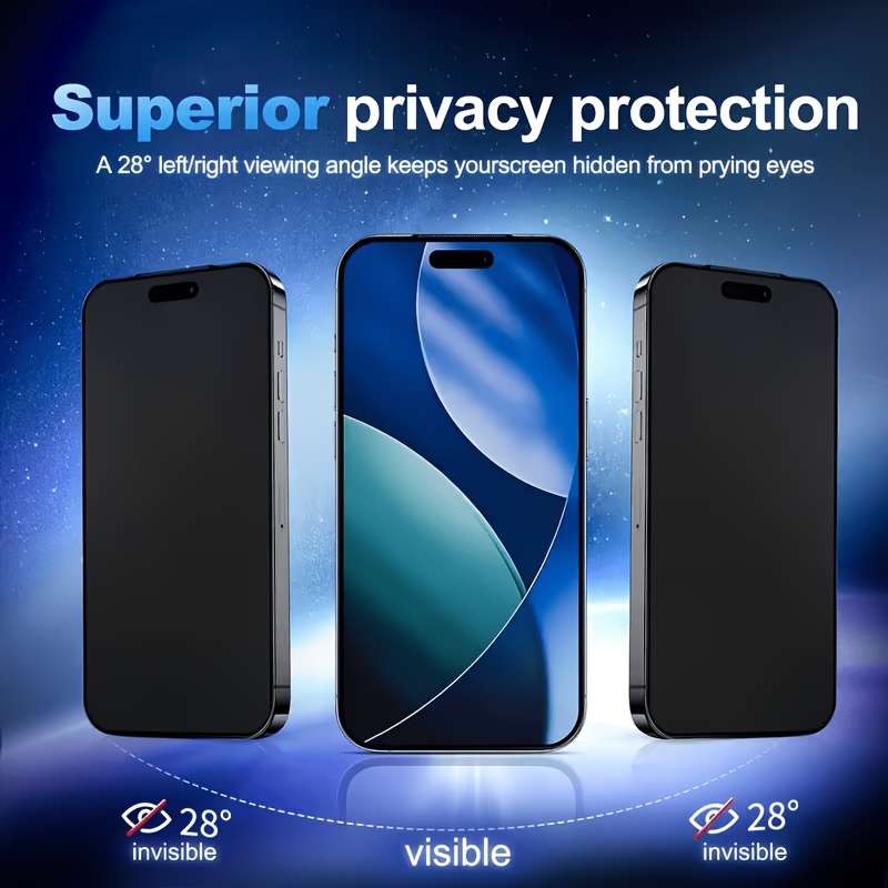 Screen Protector Compatible Model Iphone 16 Plus