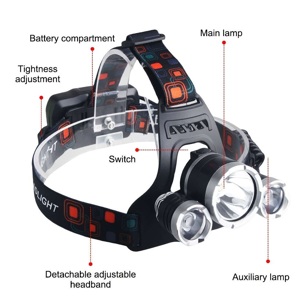 Headlamp Color White Headlight  Battery 2*1200