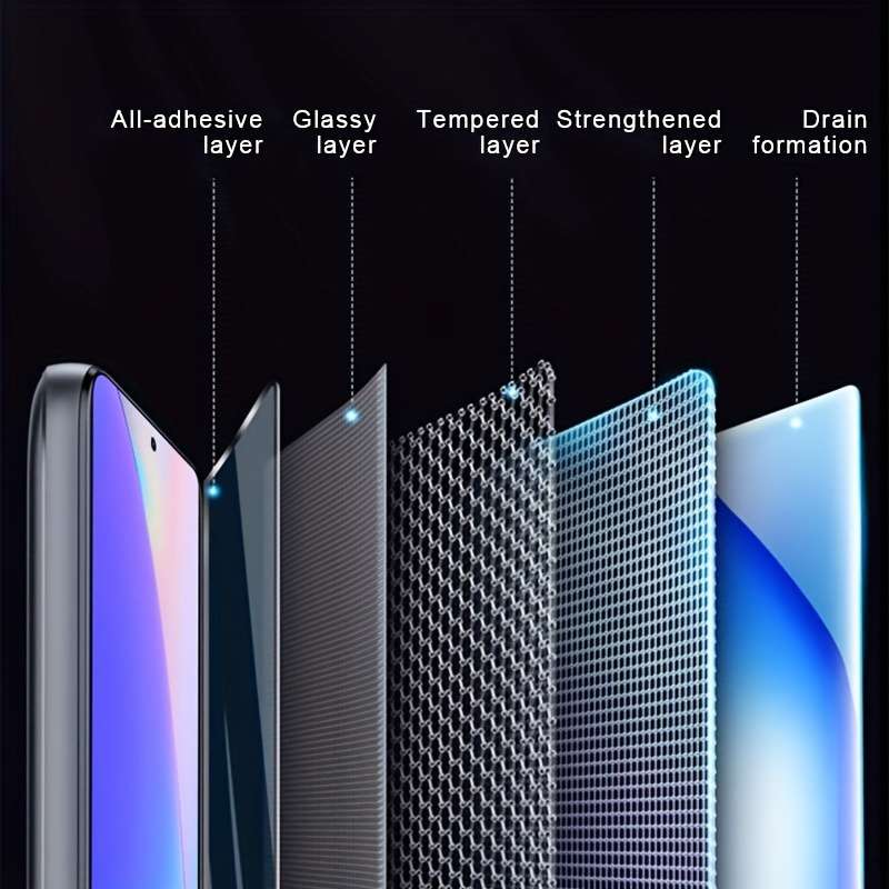 Screen Protector Compatible Model Galaxy A16 5G