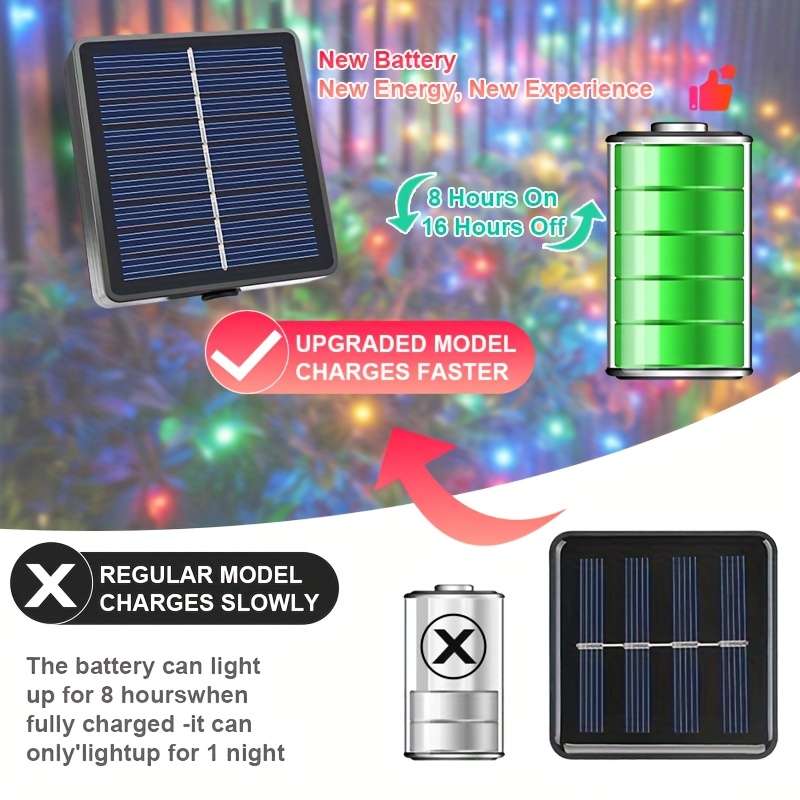 Christmas Lights White   8 Modes   Model 5M20Led5.0Meter
