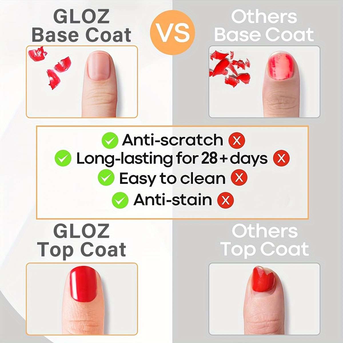 Nail Polish Capacity 18Ml18Ml18Ml