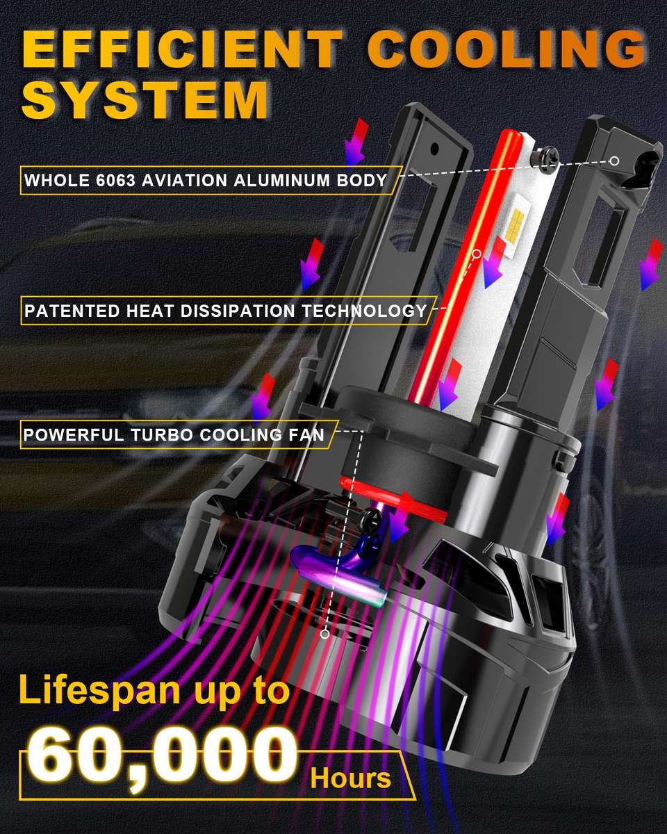 Car Lights Model H7