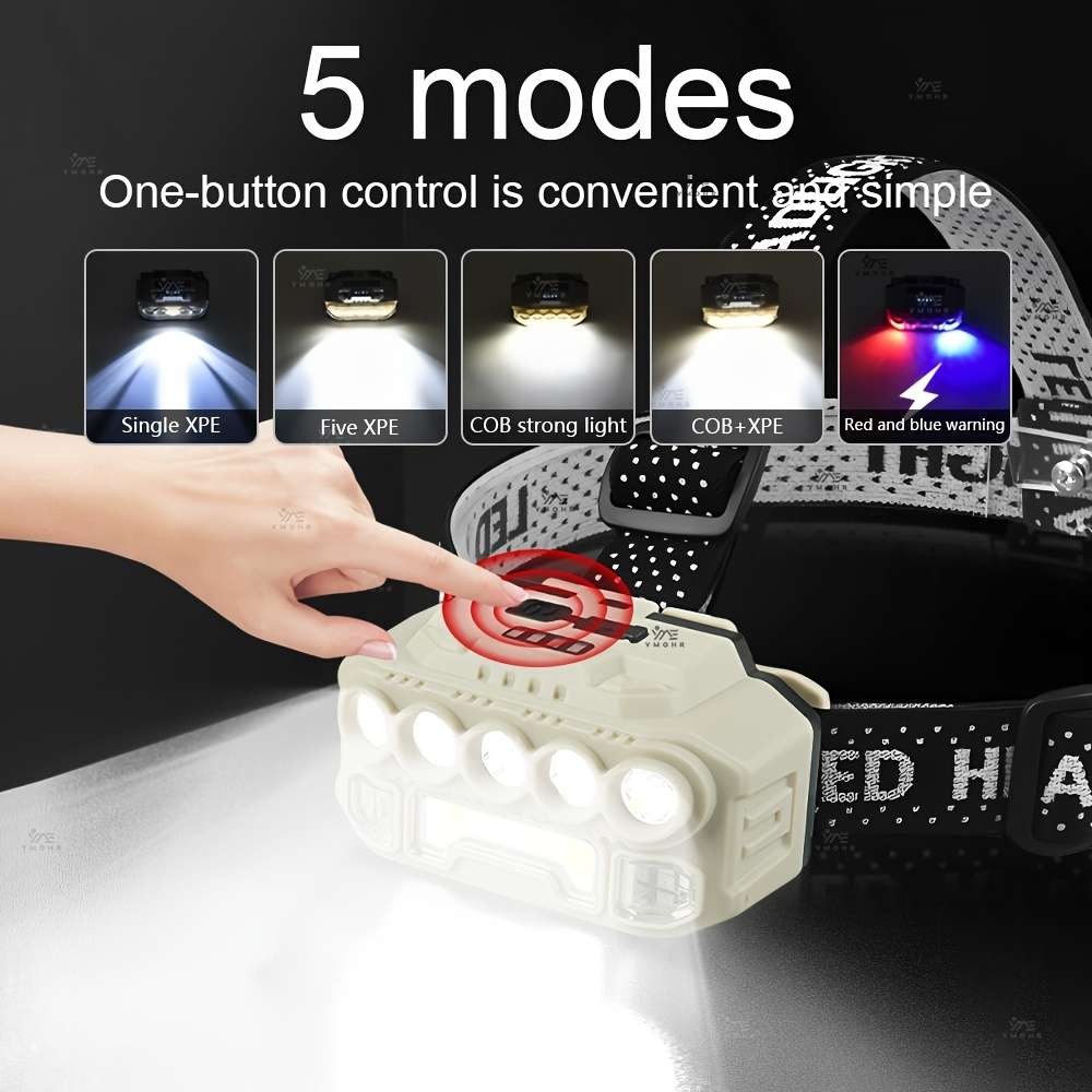 Headlamp Model Set 1