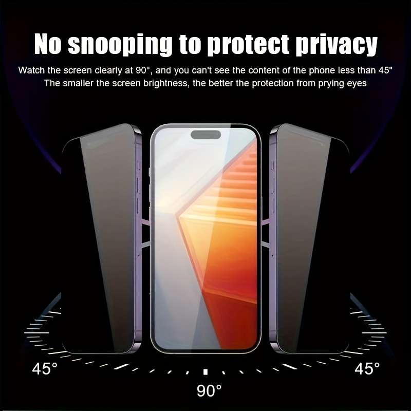Screen Protector Compatible Model Iphone 11