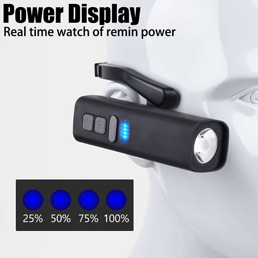 Headlamp Style Induction Headlight Quantity