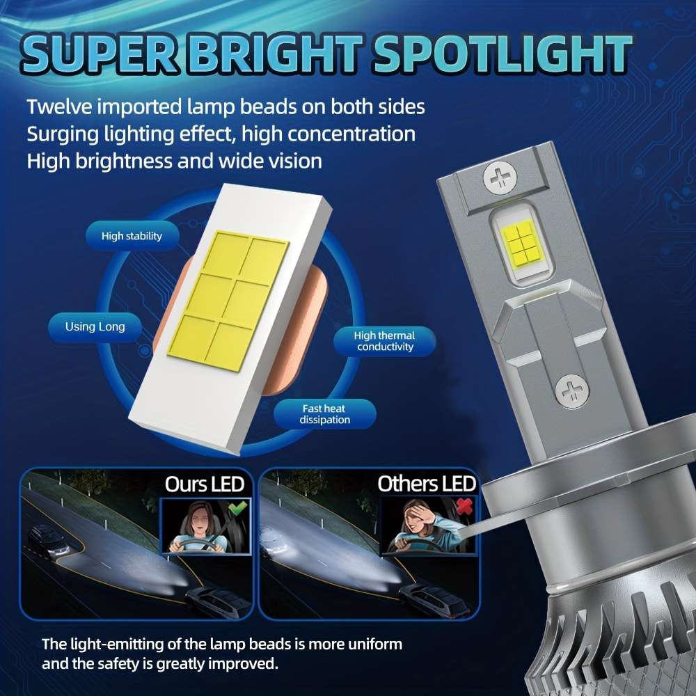 Car Lights Items 9012Hir2Qb080