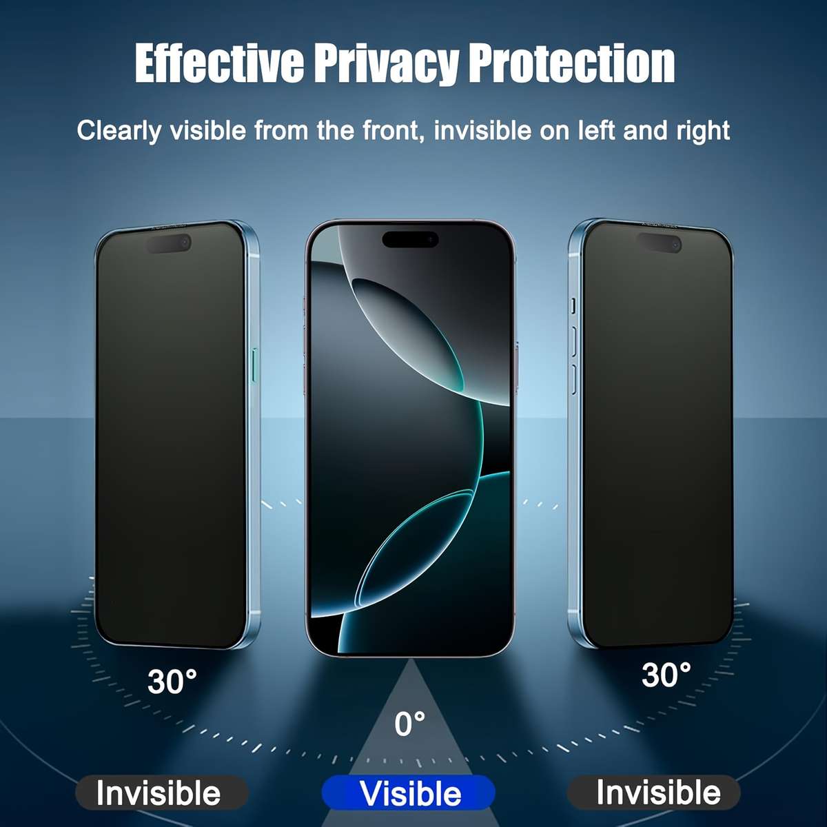 Screen Protector Compatible Model Iphone 16 Plus
