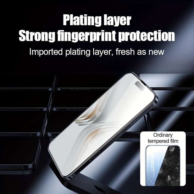 Screen Protector Compatible Model Iphone 16