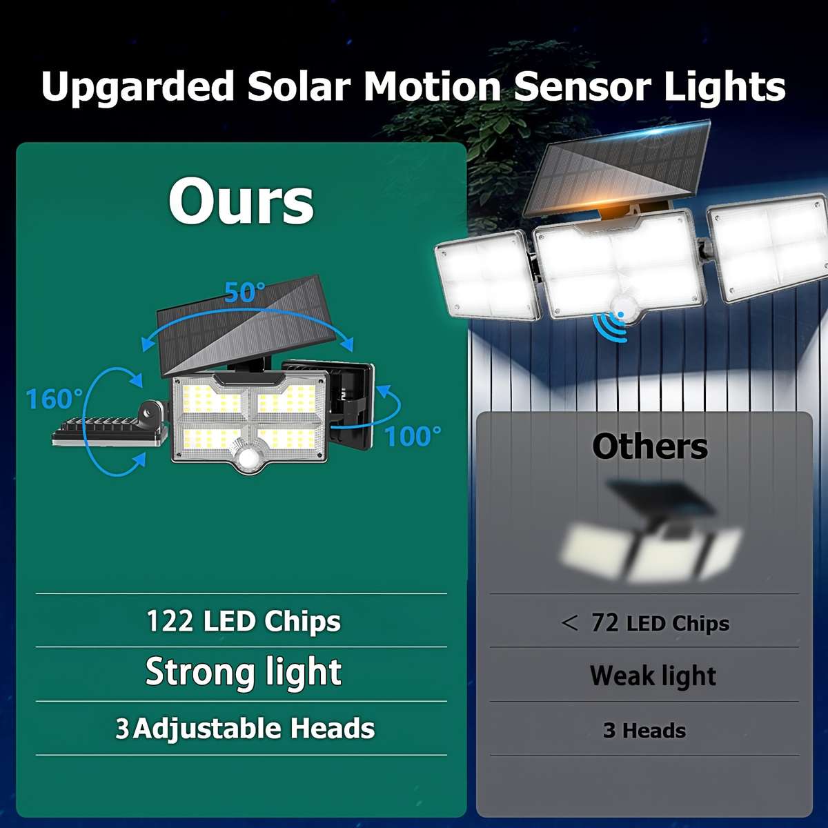 white light-122LED 2pcs Outdoor Solar Light