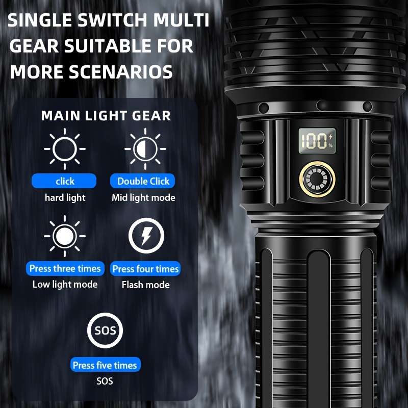 Portable 1Pc Outdoor Lighting Specialized Handheld Flashlight With Home
