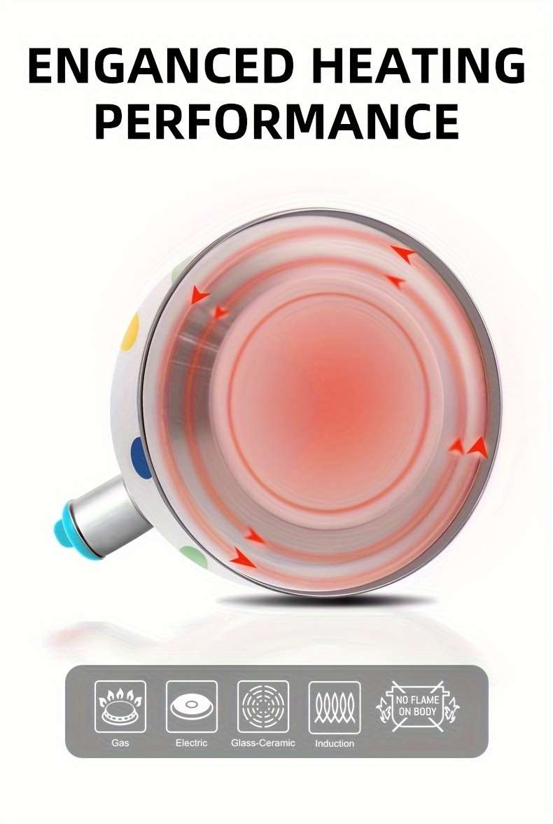 Kettle Color Orange Dot Boiling Water Kettle 2.5L