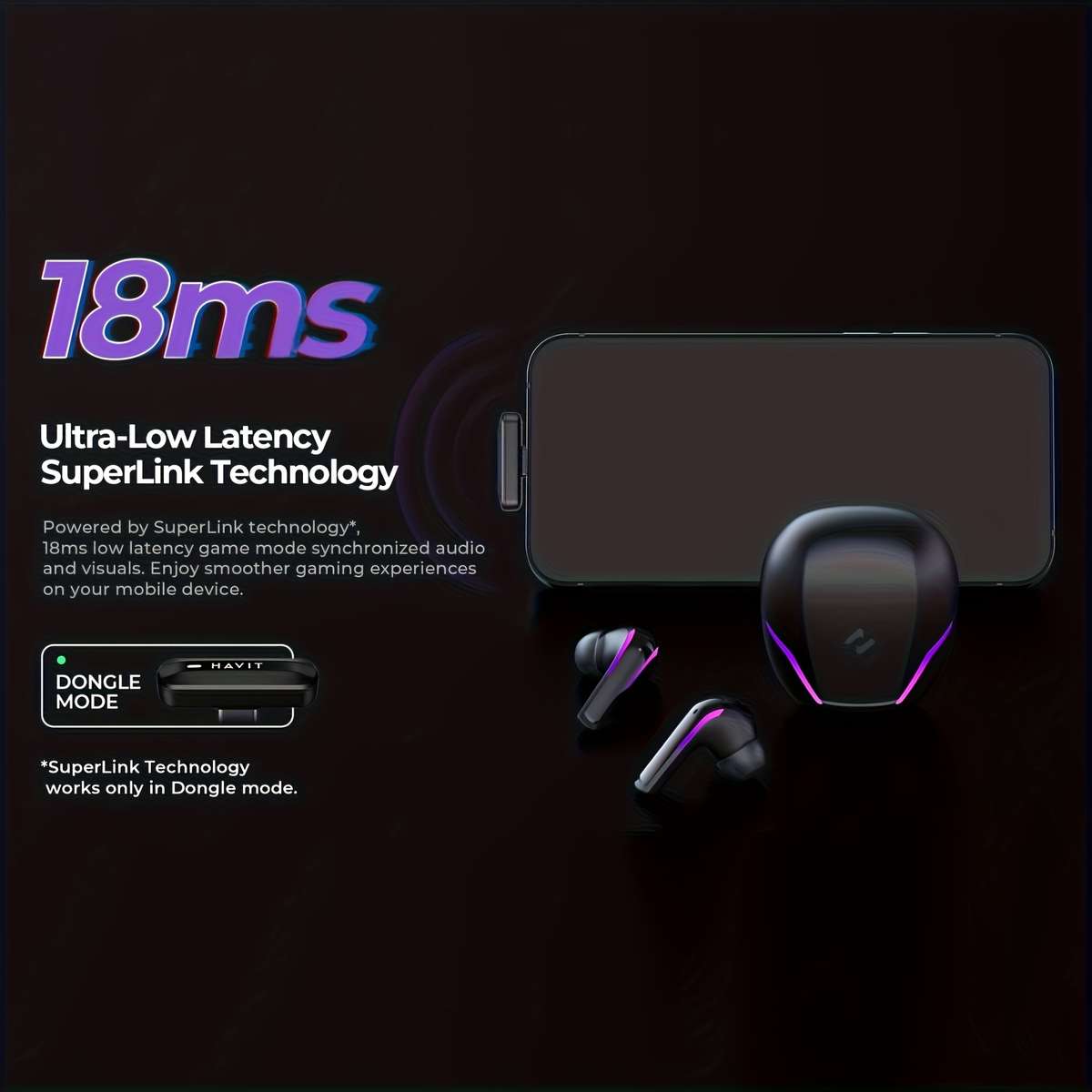 Rechargeable Wireless Earbuds Headphones Headset