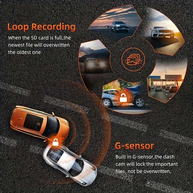 Dashcam Model  64Gb Card