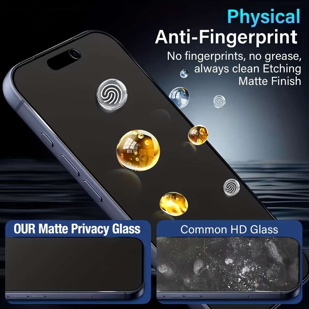 Screen Protector Compatible Model Iphone 15 Plus